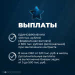 Служба по контракту в войсках беспилотных систем.
